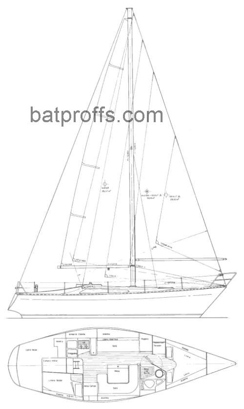 West wind 35 recensioner och tekniska specifikationer